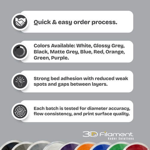 Keder Creative Bundle